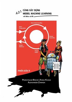 4.0.1 Cùng xây d¿ng Model Machine Learning v¿i Bêta và Bít - Biecek, Przemys¿aw; Kozak, Anna