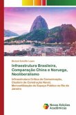 Infraestrutura Brasileira, Comparação China e Noruega, Neoliberalismo