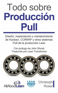 Todo sobre Producción Pull - Roser, Christoph