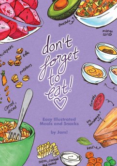 Cover Don't Forget to Eat