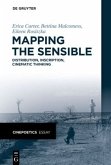 Mapping the Sensible