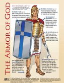 The Seven Pieces Armor Of God (eBook, ePUB)
