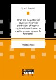 What are the potential causes of incorrect predictions of tropical cyclone intensification in medium-range ensemble forecasts? (eBook, PDF)