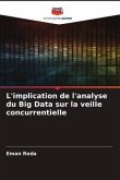 L'implication de l'analyse du Big Data sur la veille concurrentielle