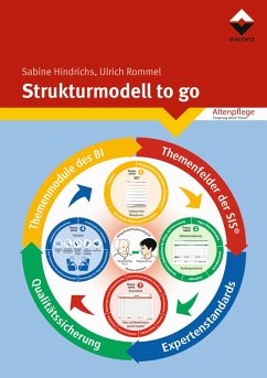 Strukturmodell to go (eBook, ePUB) - Hindrichs, Sabine; Rommel, Ulrich