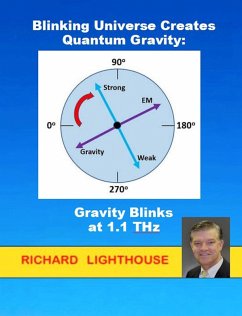 Blinking Universe Creates Quantum Gravity: Gravity Blinks at 1.1 THz (eBook, ePUB) - Lighthouse, Richard