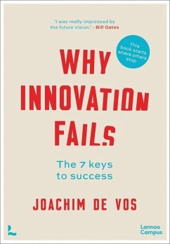 Why Innovation Fails - de Vos, Joachim