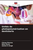 Unités de photopolymérisation en dentisterie