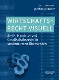 Wirtschaftsrecht visuell (eBook, PDF)