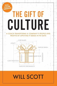The Gift of Culture - Scott, Will