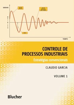 Cover Controle de processos industriais (eBook, PDF)