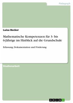 Mathematische Kompetenzen für 3- bis 6-Jährige im Hinblick auf die Grundschule (eBook, PDF)