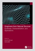 Graphene from Natural Sources (eBook, ePUB)