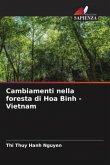 Cambiamenti nella foresta di Hoa Binh - Vietnam