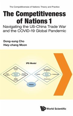 COMPETITIVENESS OF NATIONS 1, THE - Cho, Dong-sung (Inst For Policy And Strategy On National Competitive; Moon, Hwy-chang (Inst For Policy And Strategy On National Competitiv