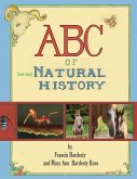 ABC of &quote;Not Too&quote; Natural History