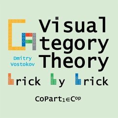 Visual Category Theory, CoPart 1 - Vostokov, Dmitry