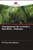 Changement de la forêt à Hoa Binh - Vietnam