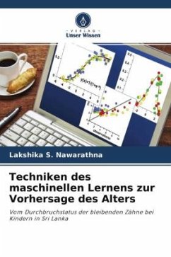 Techniken des maschinellen Lernens zur Vorhersage des Alters - Nawarathna, Lakshika S.