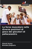 La forza muscolare nelle diverse posizioni di gioco dei giocatori di pallacanestro