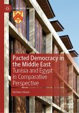 Pacted Democracy in the Middle East (eBook, PDF)