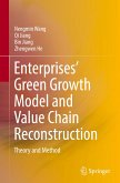 Enterprises¿ Green Growth Model and Value Chain Reconstruction