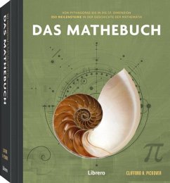 250 Meilensteine Das Mathebuch - Pickover, A. Clifford