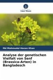 Analyse der genetischen Vielfalt von Senf (Brassica-Arten) in Bangladesch