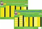 PRESSOGRAM Zaubertafel - Zahlenraum bis Zehntausend / Hunderttausend PRESSOGRAM Zaubertafel - Zahlenraum bis Zehntausend / Hunderttausend