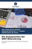 Die Komponenten der DNIT-Bilanzierung