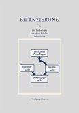 Bilanzierung Bilanzierung