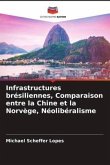 Infrastructures brésiliennes, Comparaison entre la Chine et la Norvège, Néolibéralisme
