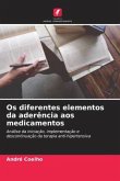 Os diferentes elementos da aderência aos medicamentos