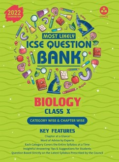 Most Likely Question Bank - Biology - Oswal