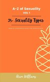 A to Z Of SEXUALITY, vol. 1, 25+ Types of Sexuality