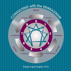 Consulting with the Enneagram - Lapid-Bogda, Ginger