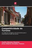 Competitividade do Turismo