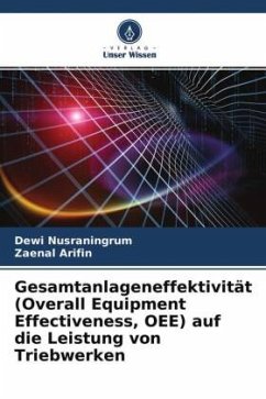 Gesamtanlageneffektivität (Overall Equipment Effectiveness, OEE) auf die Leistung von Triebwerken - Nusraningrum, Dewi;Arifin, Zaenal