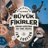 Dakikalar Icinde Büyük Fikirler