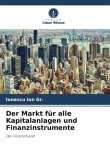 Der Markt für alle Kapitalanlagen und Finanzinstrumente
