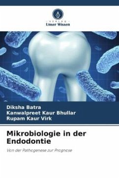 Mikrobiologie in der Endodontie - Batra, Diksha;Bhullar, Kanwalpreet Kaur;Virk, Rupam Kaur