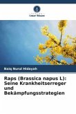 Raps (Brassica napus L): Seine Krankheitserreger und Bekämpfungsstrategien