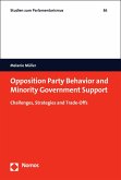 Opposition Party Behavior and Minority Government Support (eBook, PDF)
