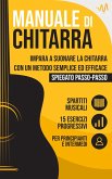 Manuale di Chitarra : Impara a suonare la Chitarra con un metodo semplice ed efficace spiegato passo passo. 15 Esercizi progressivi + Spartiti Musicali (eBook, ePUB)