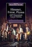 Himmet, Fitrat, Piyasa