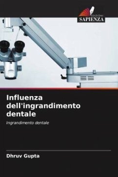 Influenza dell'ingrandimento dentale - Gupta, Dhruv