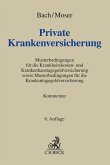 Private Krankenversicherung