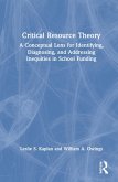 Critical Resource Theory