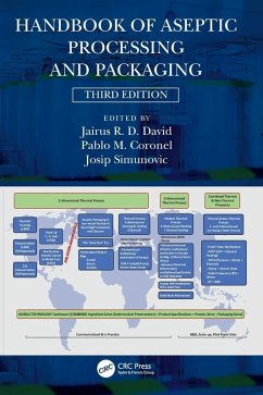 Handbook of Aseptic Processing and Packaging