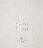 Plan, Reflect, Repeat